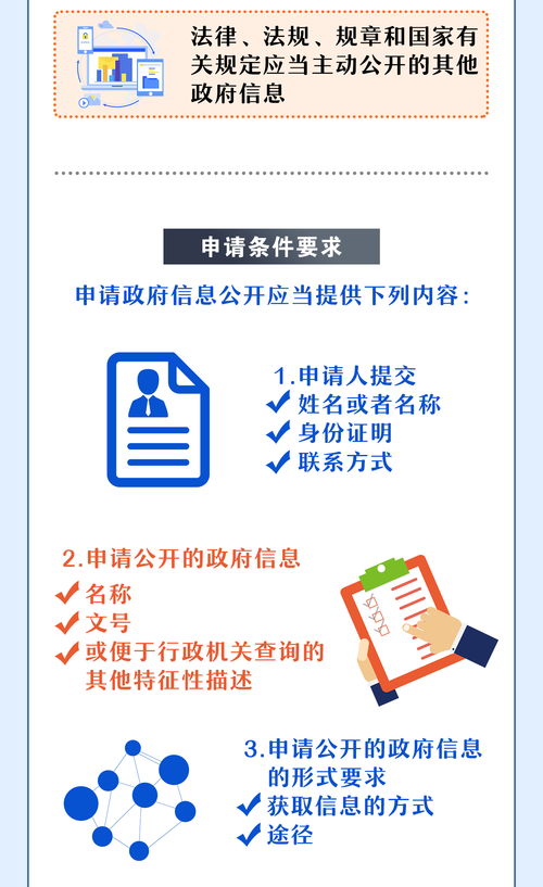 一圖讀懂 企業(yè)如何通過(guò)城管獲取政府信息、修復(fù)信用并獲取咨詢服務(wù)